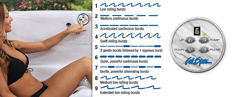 ATS Control for hot tubs in Avondale